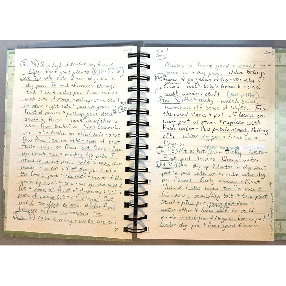 Vintage Debbie Mumm Completed Garden Journal Diary Log